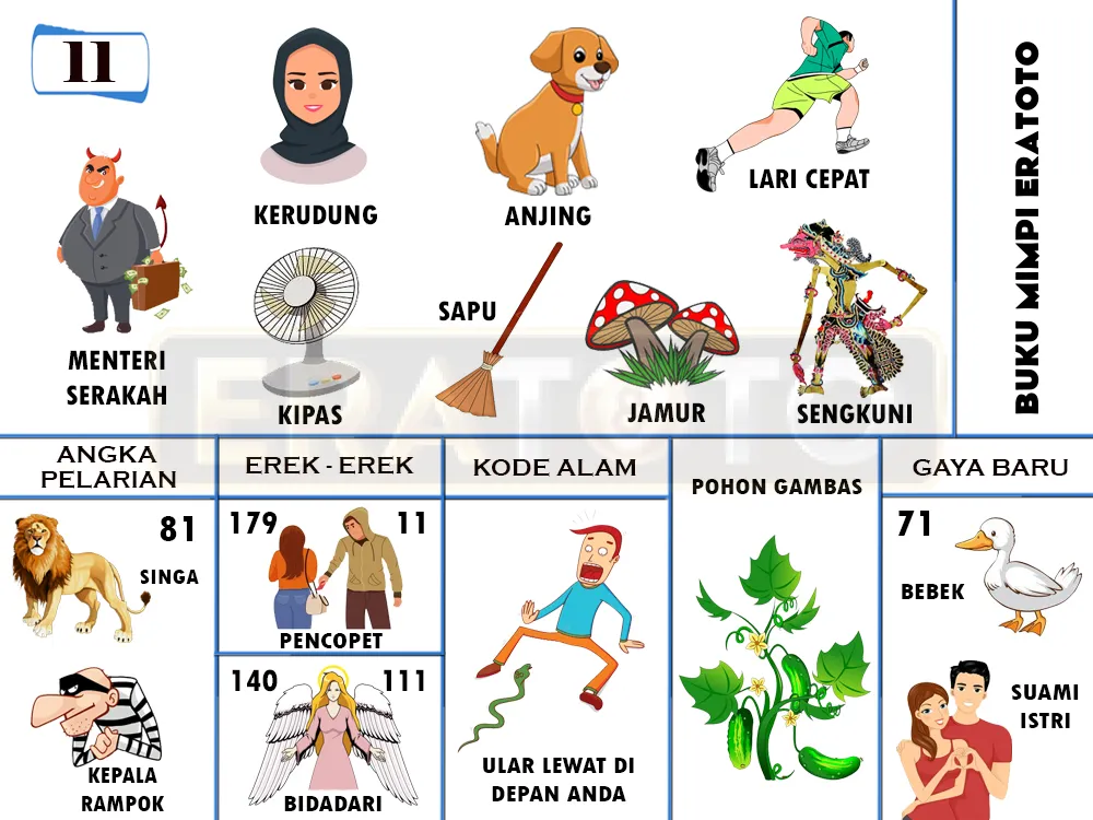 buku mimpi erek erek togel 11
