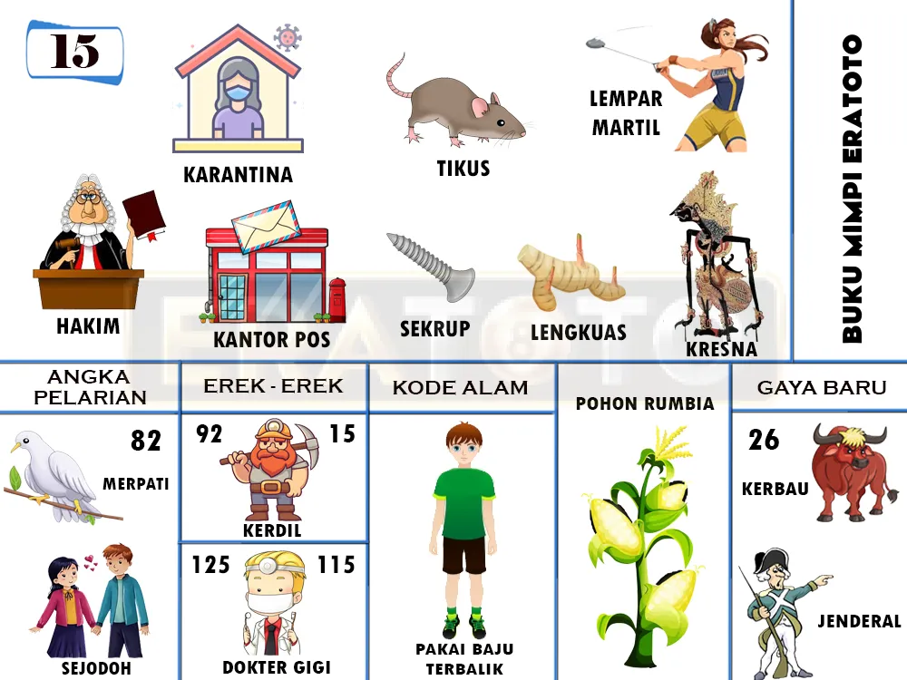 buku mimpi erek erek togel 15