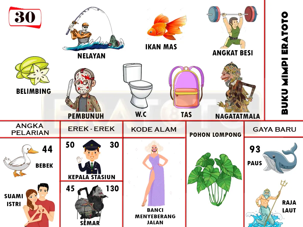 buku mimpi erek erek togel 30