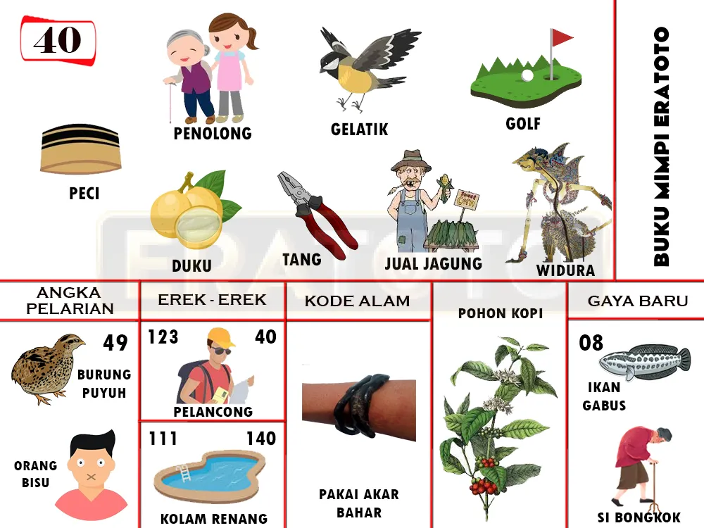 buku mimpi erek erek togel 40