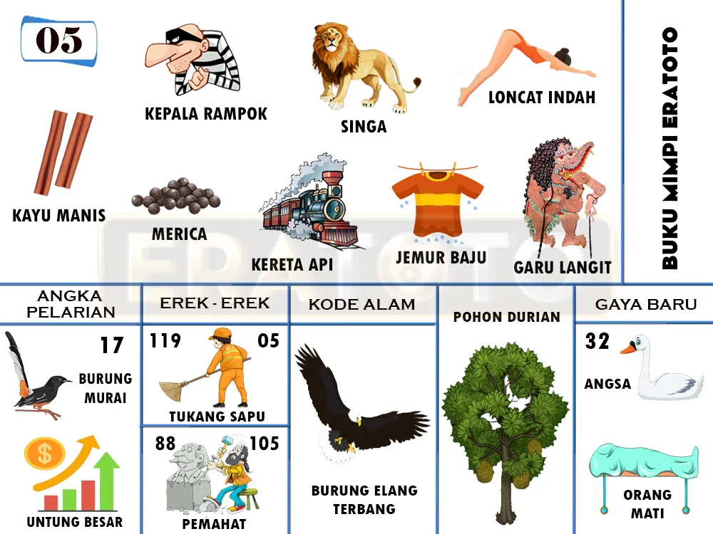 buku mimpi erek erek togel 05